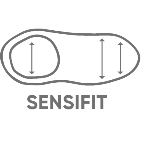 Chaya_Product Overview_Last_02_sensifit