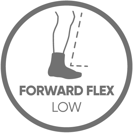 Product Overview_Forward Flex_02_low Product Overview_Forward Flex_02_low