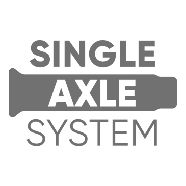 Technology_Inline Skates_Single Axle System